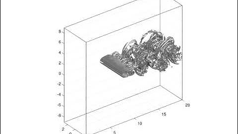 Flow around a cylinder - Re=1250 - Q criterion