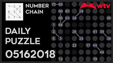 05162018 Daily Puzzle - Number Chain - Logic Puzzle - Ecapyc Inc.