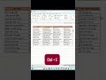 Cách chuyển chữ thường sang chữ in hoa siêu nhanh trên Excel #word #excel  #xuhuong #reels #shorts
