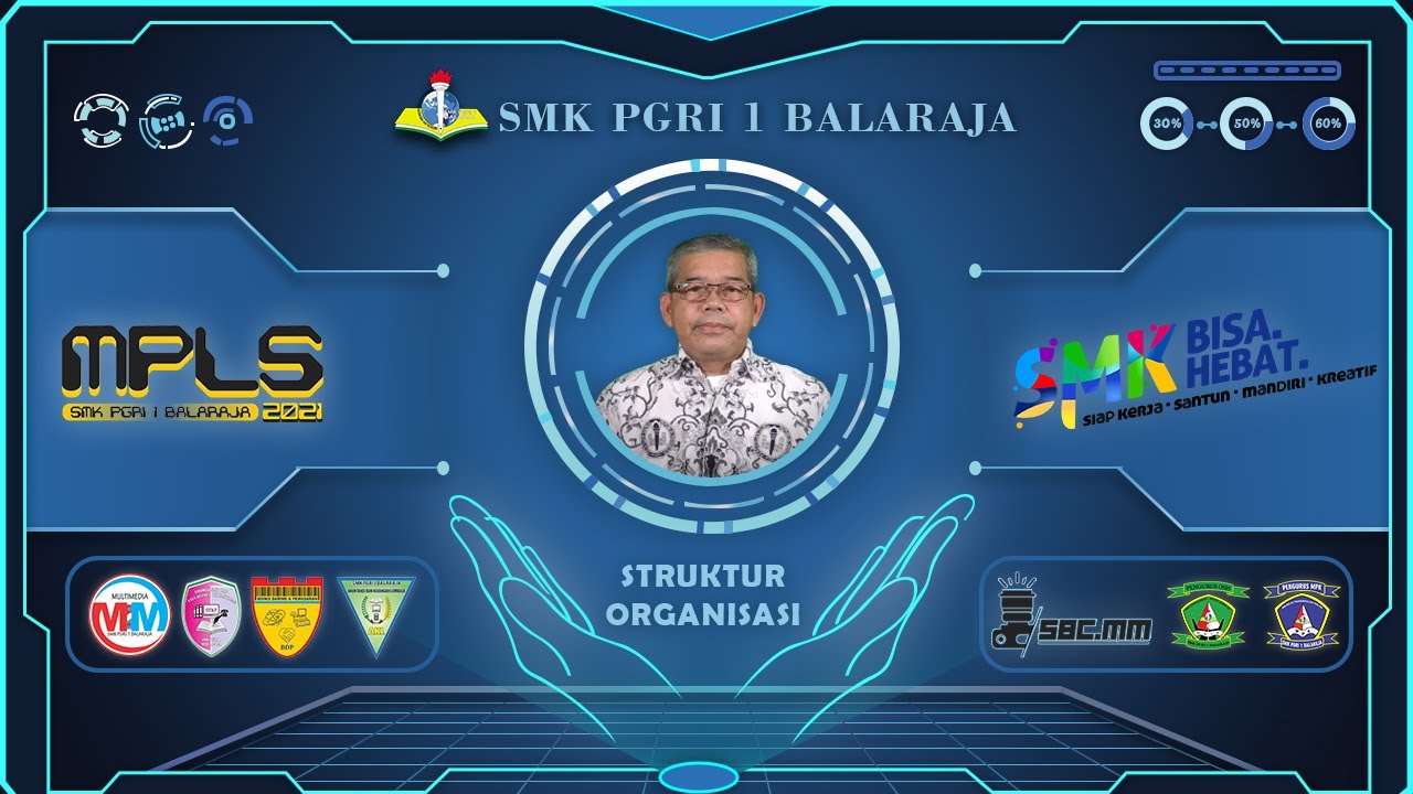 Materi MPLS || Struktur Organisasi || SMK PGRI 1 Balaraja - YouTube