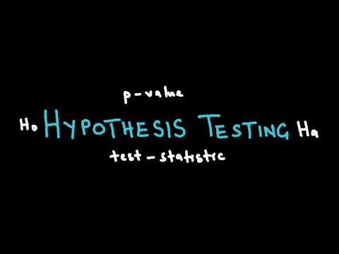 The 6 Steps of Hypothesis Testing | Applied Statistics | Explained in English