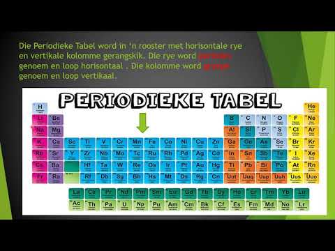 periodieke tabel 7 11 Jun gr7