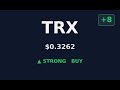 #214: 🚀 TRX STRONG BUY Signal! Score +8 | $0.3262 #Shorts