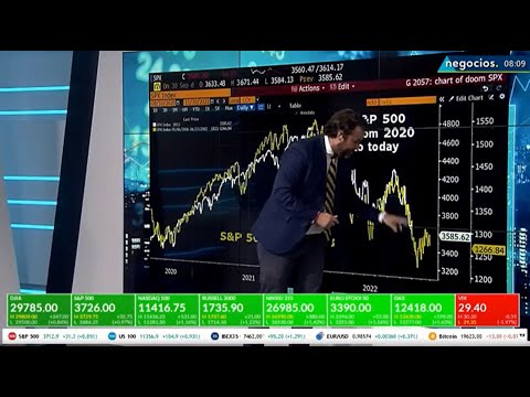 Uptober: al mercado le gustan las malas noticias, pero &iquest;caer&aacute; todav&iacute;a m&aacute;s antes de las Midterm?
