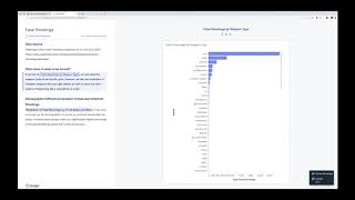 Data Diary #3: Fatal Police Shootings