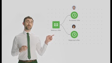 Keap Promotion video -  Automating Works