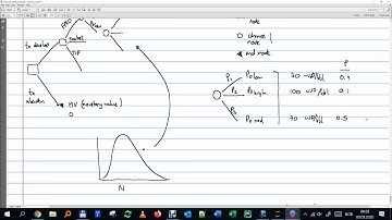 Probabilistic reserve estimation (cont), probability trees, example with Jupyter notebook