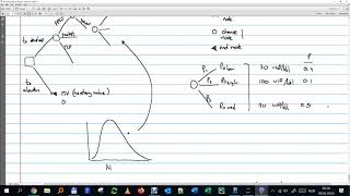 Probabilistic reserve estimation (cont), probability trees, example with Jupyter notebook