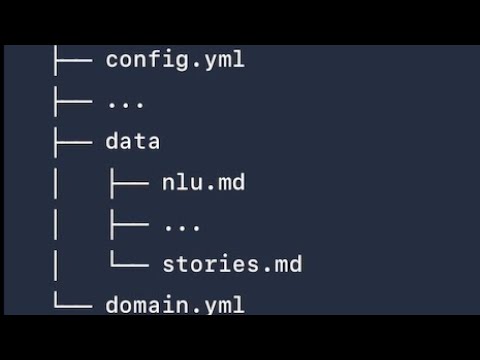 Rasa files structure and how it works. - YouTube