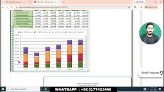 Excel 365 In Practice - Ch 3 Independent Project 3-4 | Independent Project 3-4 - SIMnet Project News