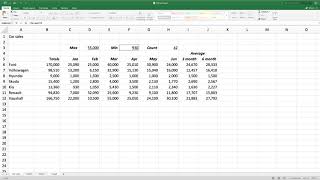 AAT Level 3 Osborne Books Excel Chapter 8 Exercise 2 Stage 4