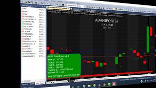 14 - RGTS Trend Power v2 0 Entry and Exit Rules (Amibroker) Buy Sell Signal Strategies screenshot 1