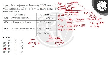 A particle is projected with velocity \\( 20 \\sqrt{2} \\mathrm{~m} / \\mathrm{s} \\) at \\( 45^....