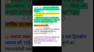 रूसी राष्ट्रपति व्लादिमीर पुतिन की भारत यात्रा | #upsc #currentaffairs #gk #education #facts #trend