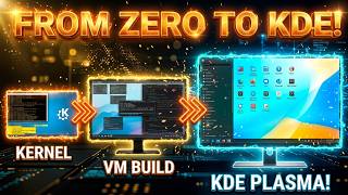 (7) I'm Building My Own Linux OS (Live) | BLFS 13.0 Build XORG Libraries