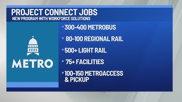 CapMetro, Workforce Solutions partner on 1,000+ Project Connect job development