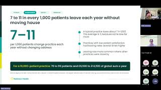 Patient List Retention: Responding to FP69 and Protecting Practice Income