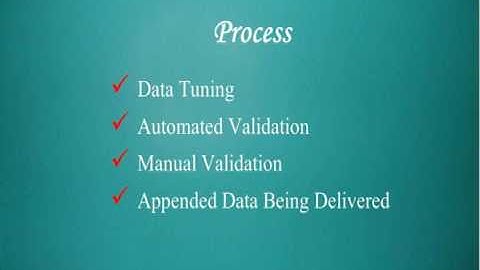 B2B Appending Services | B2B Marketing Partners