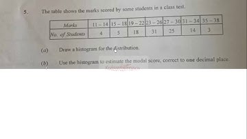 WASSCE 2020 further Mathematics paper 2 Q5