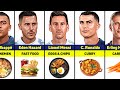 Famous Football Players And Their Favorite Foods