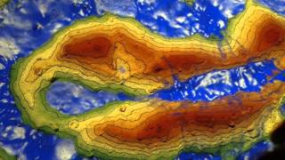 Interactive SandBox