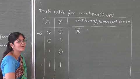 II PU Computer Science Boolean Algebra by Smt Gayathri N Class 8