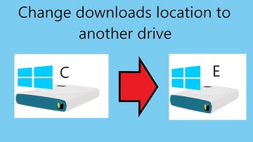 How To Move your Downloads folder to Another Drive in Windows 10