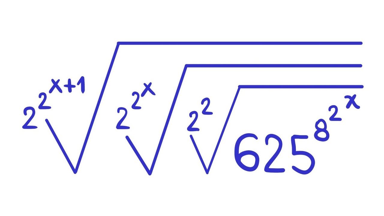 Raiz Algébrica: Você é Bom em Matemática?