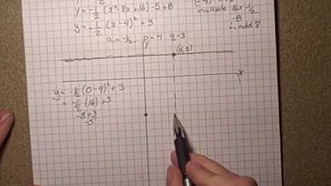 3 6 graphing quadratics with x squred less than 1