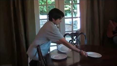 How To: Affirmative Tú Commands en Español