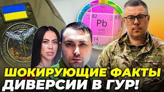 😱Буданова жестко разозлили! НАЗВАНЫ заказчики ОТРАВЛЕНИ | Лавров попал в дикий скандал / БЕРЕЗОВЕЦ