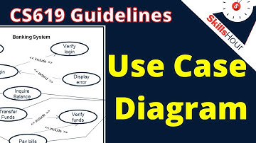 Use case Diagram with example | Software Requirements Specification | CS619 Guidelines || SkillsHour