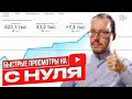 🔴 БЫСТРЫЕ ПРОСМОТРЫ НА YouTube с нуля. Схема для новичков. Неудобная правда от Конодена