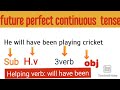 future perfect continuous tense in english grammar hindi/urdu || #fia #css_mpt_2023 #pms