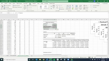Estimating Seasonal Dummy Variable Regression Models using the Data Analysis ToolPak in Excel.