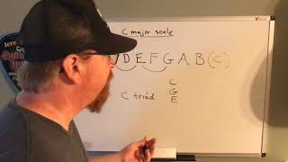 TLM#30 The Quickest Explanation of the Modes of the Major Scale