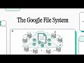 The Google File System (GFS) Explained | Distributed Systems Paper Summary