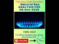 NATURAL GAS ANALYSIS FOR Wednesday | 08 Oct 2025 | NATURAL GAS PRICE PREDICTION FOR Wednesday | #ng