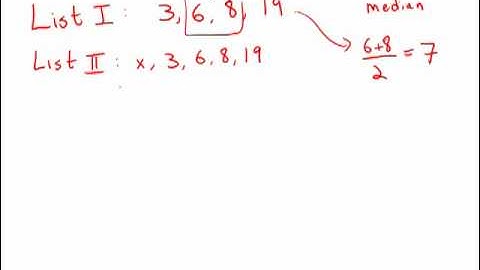 GMAT Official Guide 12: Problem Solving 93