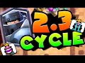 This is a 2.3 Mega Knight CYCLE deck