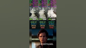 RTX 5070 TI vs RTX 5080 vs RTX 5090 - NVIDIA GPU Tier List Showdown