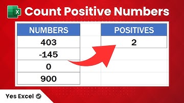 Count Cells that Contain Positive Numbers in Excel