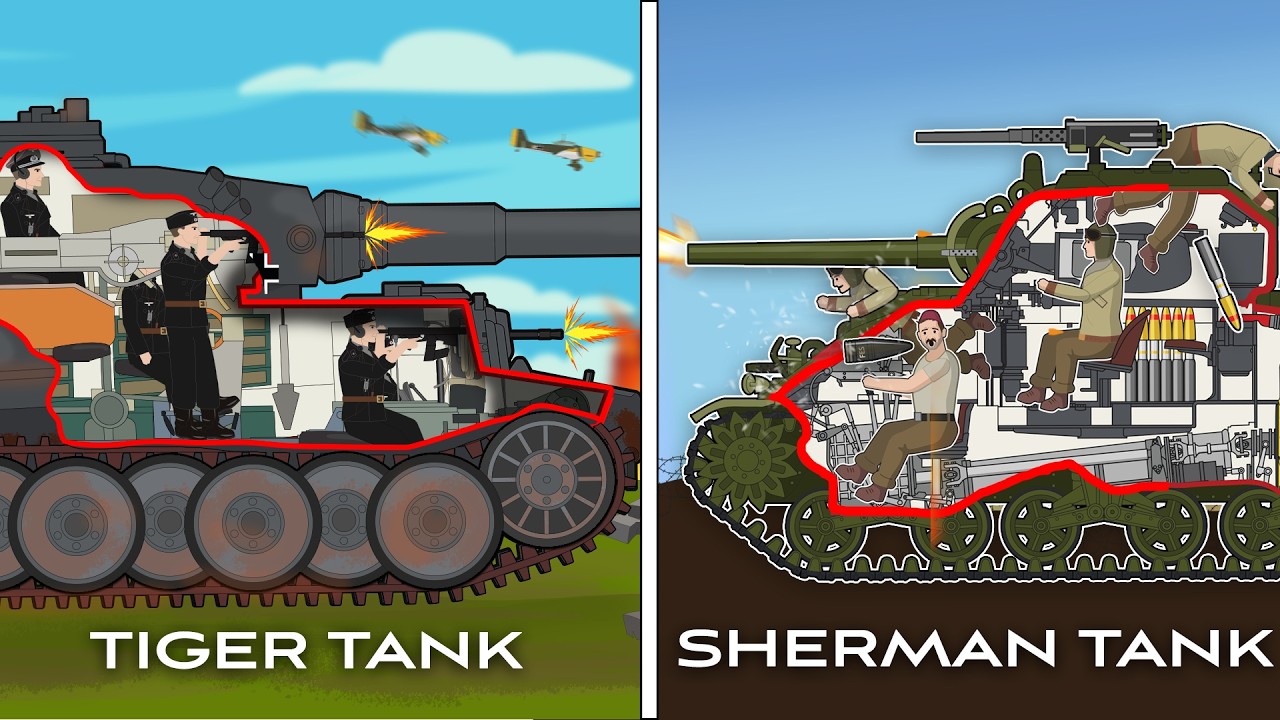 Tiger Tank vs Sherman Tank