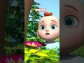 chote chote batakh # cute duck #cartoon #cartoonvideo #enjoy #cute