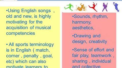 2G   #CURRICULUM   Mr Samir Bounab