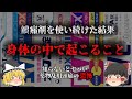 【鎮痛剤】頭痛の原因は鎮痛剤!?　依存を治す商品はドラッグストアに【ゆっくり解説】