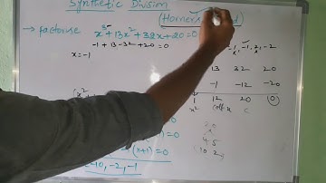 Synthetic Division of Cubic Equation