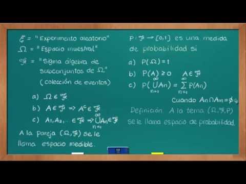0626 Espacios de probabilidad probabilidad y estadistica
