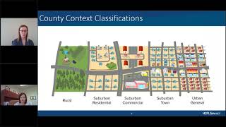 Context Classification Virtual Workshop
