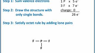 CHEMISTRY 101 - Draw Lewis dot structures for covalent compounds